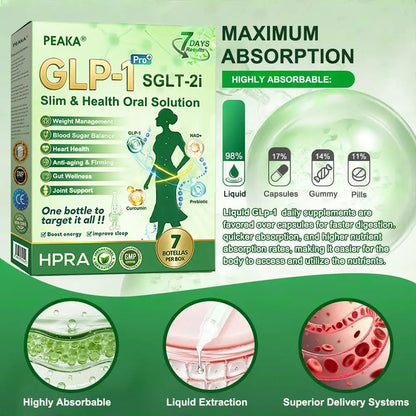 🇮🇪𝑶𝒏𝒍𝒊𝒏𝒆 𝑷𝒉𝒂𝒓𝒎𝒂𝒄𝒚👩‍⚕️ | 𝐏𝐄𝐀𝐊𝐀® 𝑮𝑳𝑷-𝟏 + 𝑺𝑮𝑳𝑻-𝟐𝒊 𝗦𝗹𝗶𝗺 & 𝑯𝒆𝒂𝒍𝒕𝒉 𝑶𝒓𝒂𝒍 𝑺𝒐𝒍𝒖𝒕𝒊𝒐𝒏 (𝑂𝑛𝑐𝑒 𝑎 𝑑𝑎𝑦, 𝑣𝑖𝑠𝑖𝑏𝑙𝑒 𝑟𝑒𝑠𝑢𝑙𝑡𝑠 𝑖𝑛 7 𝑑𝑎𝑦𝑠) ✅𝗦𝘂𝗽𝗽𝗼𝗿𝘁𝘀 𝗼𝗯𝗲𝘀𝗶𝘁𝘆, 𝗰𝗮𝗿𝗱𝗶𝗼𝘃𝗮𝘀𝗰𝘂𝗹𝗮𝗿 𝗵𝗲𝗮𝗹𝘁𝗵, 𝗱𝗶𝗮𝗯𝗲𝘁𝗲𝘀, 𝘀𝗹𝗲𝗲𝗽 𝗮𝗽𝗻𝗲𝗮, 𝗴𝘂𝘁 𝗵𝗲𝗮𝗹𝘁𝗵, 𝗷𝗼𝗶𝗻𝘁 𝗶𝘀𝘀𝘂𝗲𝘀, 𝐰𝐡𝐢𝐥𝐞 𝐚𝐥𝐬𝐨 𝐟𝐢𝐫𝐦𝐢𝐧𝐠 𝐭𝐡𝐞 𝐬𝐤𝐢𝐧 𝐚𝐧𝐝 𝐛𝐨𝐨𝐬𝐭𝐢𝐧𝐠 𝐞𝐧𝐞𝐫𝐠𝐲