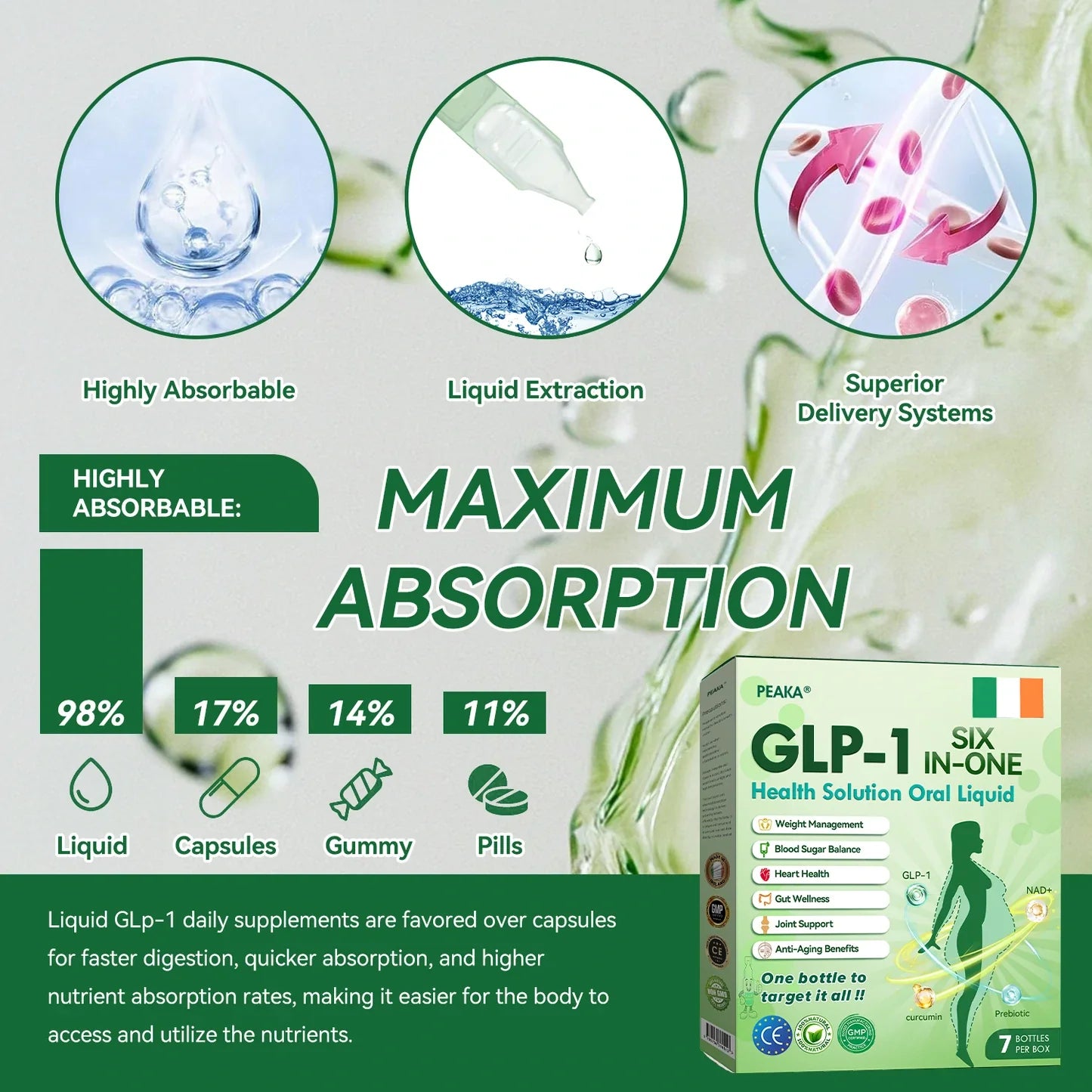【🇮🇪 𝐋𝐚𝐬𝐭 𝐃𝐚𝐲 – 𝟖𝟎% 𝐎𝐟𝐟 】🌿𝐏𝐄𝐀𝐊𝐀® 𝐆𝐋𝐏-𝟏 𝐒𝐢𝐱-𝐢𝐧-𝐎𝐧𝐞 𝐇𝐞𝐚𝐥𝐭𝐡 𝐒𝐨𝐥𝐮𝐭𝐢𝐨𝐧 𝐎𝐫𝐚𝐥 𝐋𝐢𝐪𝐮𝐢𝐝 (𝐉𝐮𝐬𝐭 𝐨𝐧𝐞 𝐝𝐨𝐬𝐞 𝐚 𝐝𝐚𝐲 — 𝐯𝐢𝐬𝐢𝐛𝐥𝐞 𝐫𝐞𝐬𝐮𝐥𝐭𝐬 𝐢𝐧 𝐣𝐮𝐬𝐭 𝟕 𝐝𝐚𝐲𝐬) ✅ 𝐅𝐨𝐫 𝐨𝐛𝐞𝐬𝐢𝐭𝐲, 𝐜𝐚𝐫𝐝𝐢𝐨𝐯𝐚𝐬𝐜𝐮𝐥𝐚𝐫 𝐡𝐞𝐚𝐥𝐭𝐡, 𝐝𝐢𝐚𝐛𝐞𝐭𝐞𝐬, 𝐬𝐥𝐞𝐞𝐩 𝐚𝐩𝐧𝐨𝐞𝐚, 𝐣𝐨𝐢𝐧𝐭 𝐢𝐬𝐬𝐮𝐞𝐬, 𝐚𝐧𝐝 𝐦𝐨𝐫𝐞.