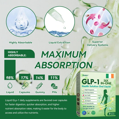 【🇮🇪 𝐋𝐚𝐬𝐭 𝐃𝐚𝐲 – 𝟖𝟎% 𝐎𝐟𝐟 】🌿𝐏𝐄𝐀𝐊𝐀® 𝐆𝐋𝐏-𝟏 𝐒𝐢𝐱-𝐢𝐧-𝐎𝐧𝐞 𝐇𝐞𝐚𝐥𝐭𝐡 𝐒𝐨𝐥𝐮𝐭𝐢𝐨𝐧 𝐎𝐫𝐚𝐥 𝐋𝐢𝐪𝐮𝐢𝐝 (𝐉𝐮𝐬𝐭 𝐨𝐧𝐞 𝐝𝐨𝐬𝐞 𝐚 𝐝𝐚𝐲 — 𝐯𝐢𝐬𝐢𝐛𝐥𝐞 𝐫𝐞𝐬𝐮𝐥𝐭𝐬 𝐢𝐧 𝐣𝐮𝐬𝐭 𝟕 𝐝𝐚𝐲𝐬) ✅ 𝐅𝐨𝐫 𝐨𝐛𝐞𝐬𝐢𝐭𝐲, 𝐜𝐚𝐫𝐝𝐢𝐨𝐯𝐚𝐬𝐜𝐮𝐥𝐚𝐫 𝐡𝐞𝐚𝐥𝐭𝐡, 𝐝𝐢𝐚𝐛𝐞𝐭𝐞𝐬, 𝐬𝐥𝐞𝐞𝐩 𝐚𝐩𝐧𝐨𝐞𝐚, 𝐣𝐨𝐢𝐧𝐭 𝐢𝐬𝐬𝐮𝐞𝐬, 𝐚𝐧𝐝 𝐦𝐨𝐫𝐞.